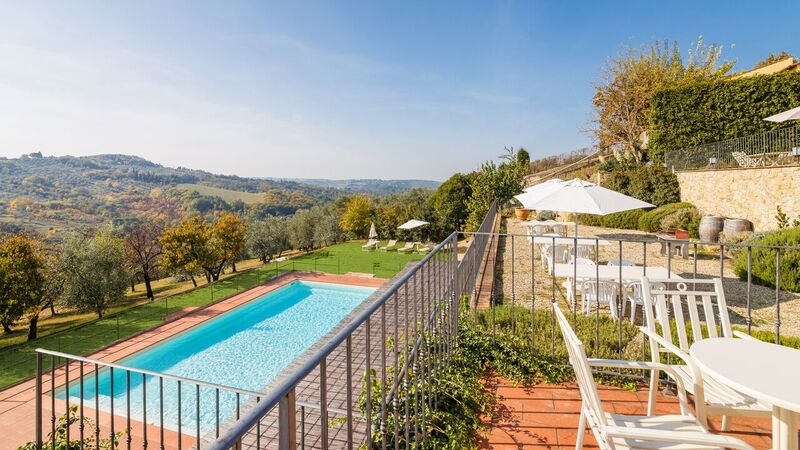 Relais Villa Olmo (Impruneta - 6 miles from Florence) | Central Tuscany ...